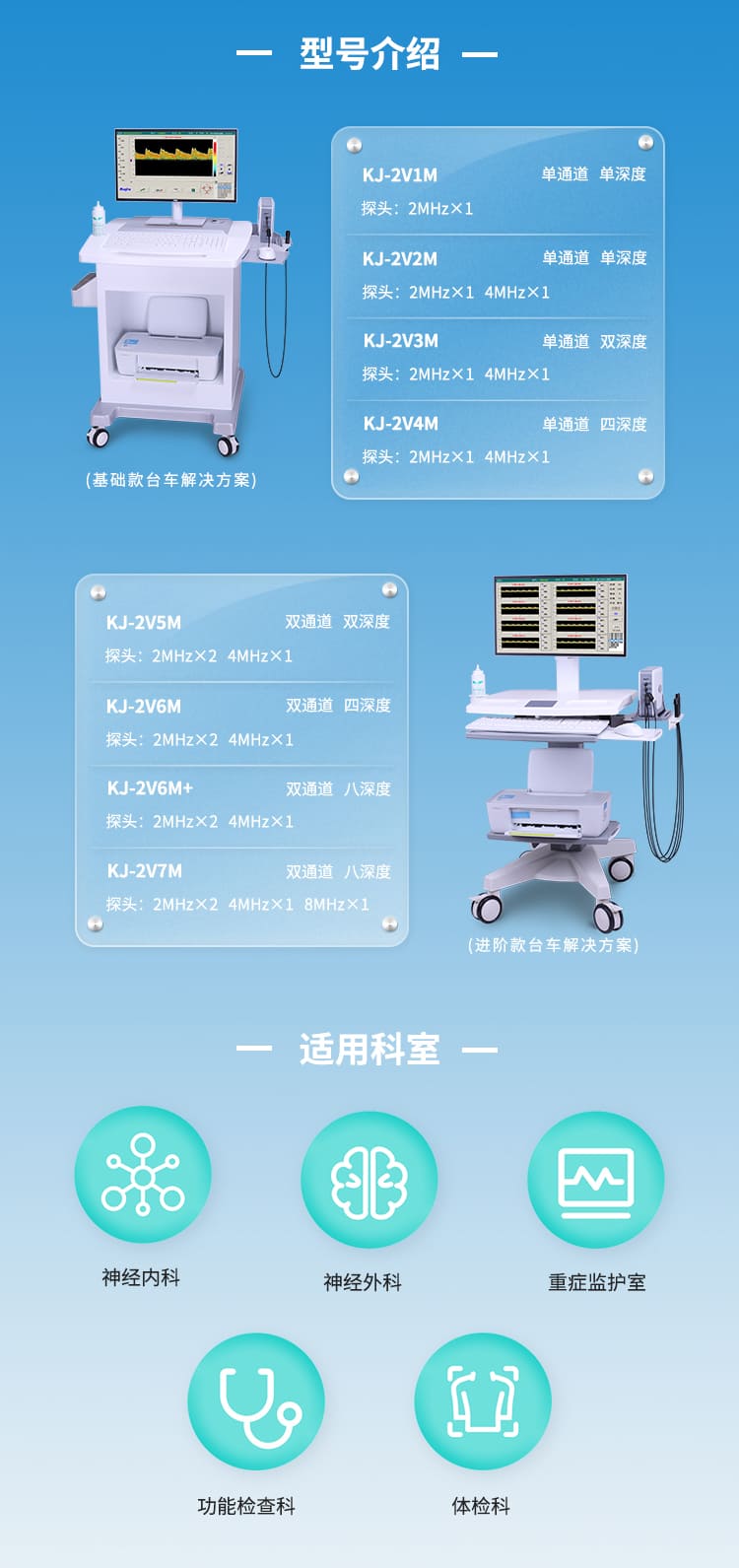 立夏健康課，與南京科進(jìn)·澳思泰做好經(jīng)顱多普勒檢查　